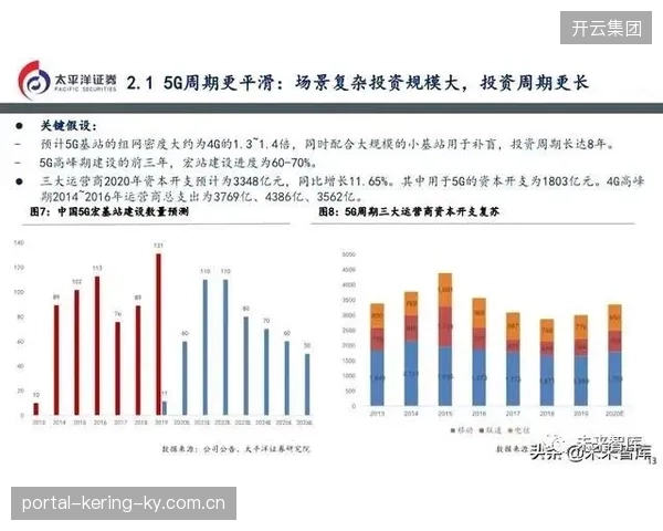 冬窗套利机会：哪些联赛存在价值漏洞？